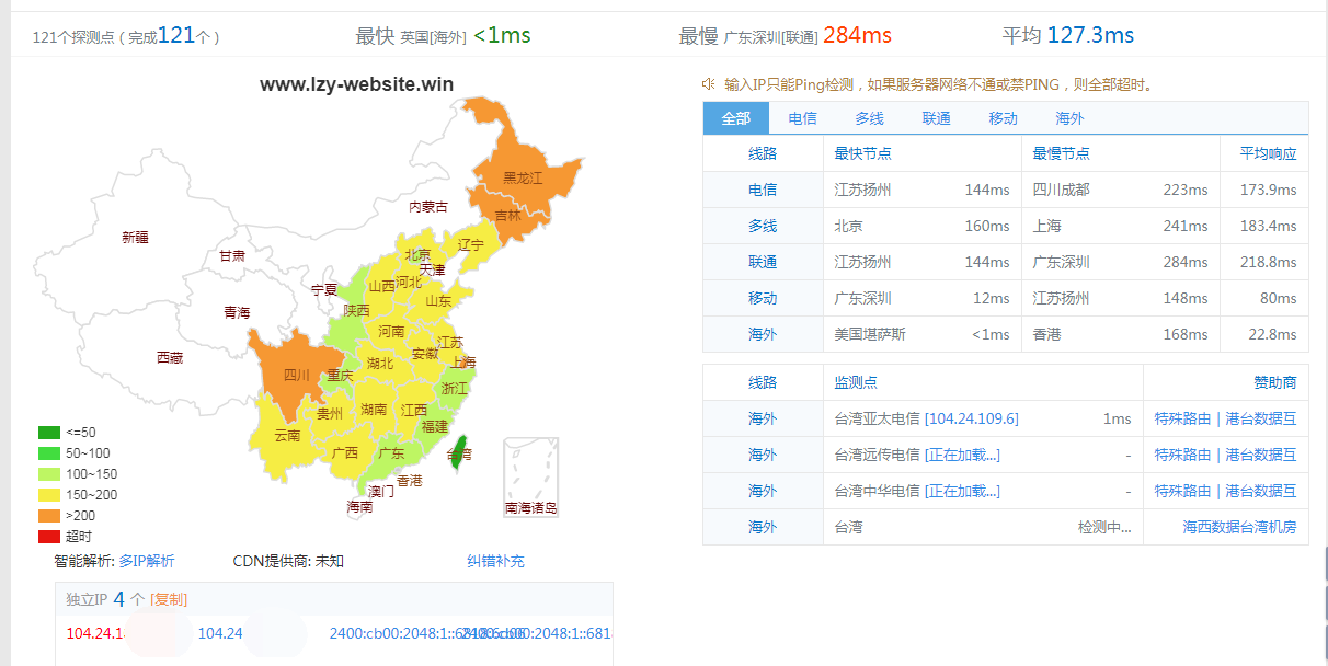 Cloudflare海外CDN的开通和使用