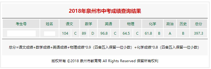 中考成绩单