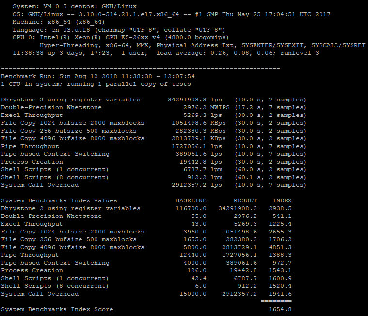 Unixbench测试结果