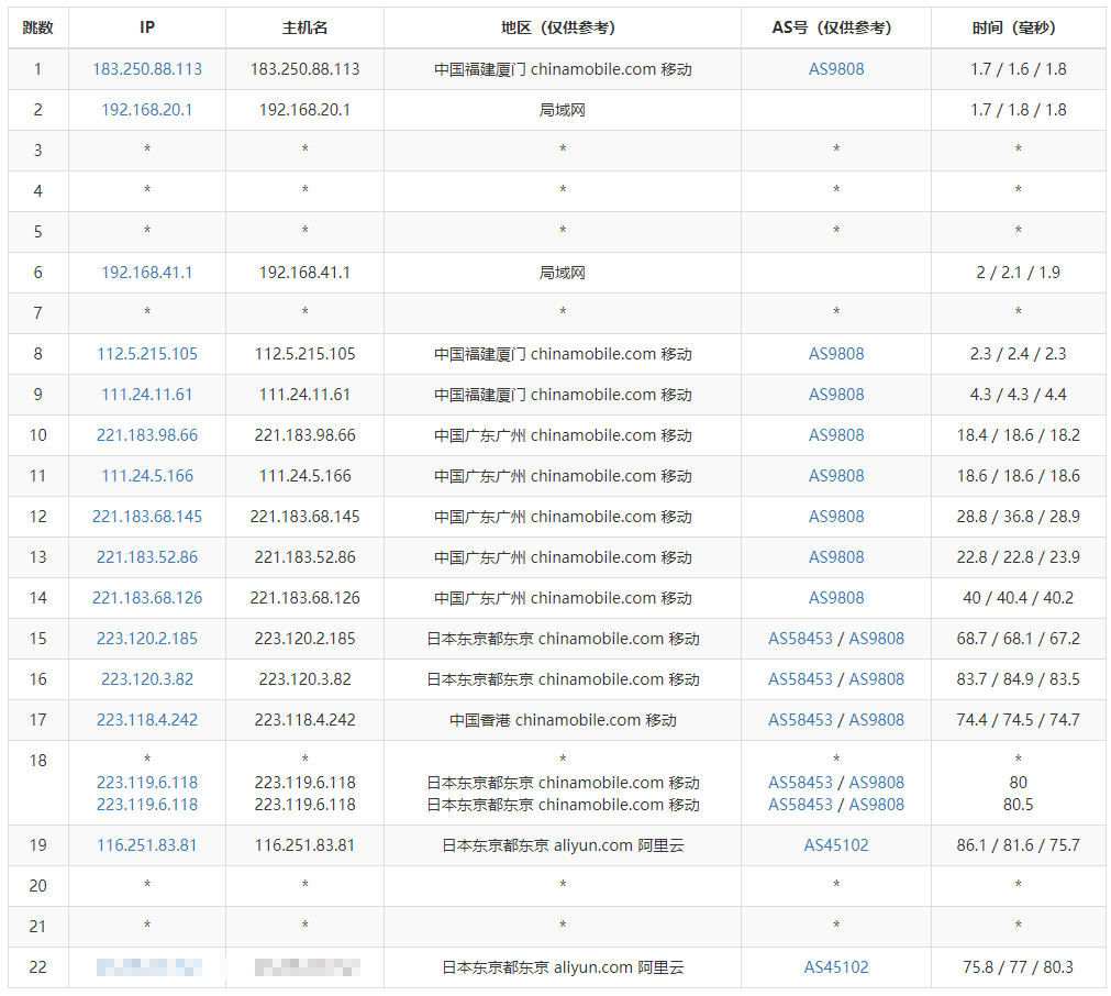 移动去程